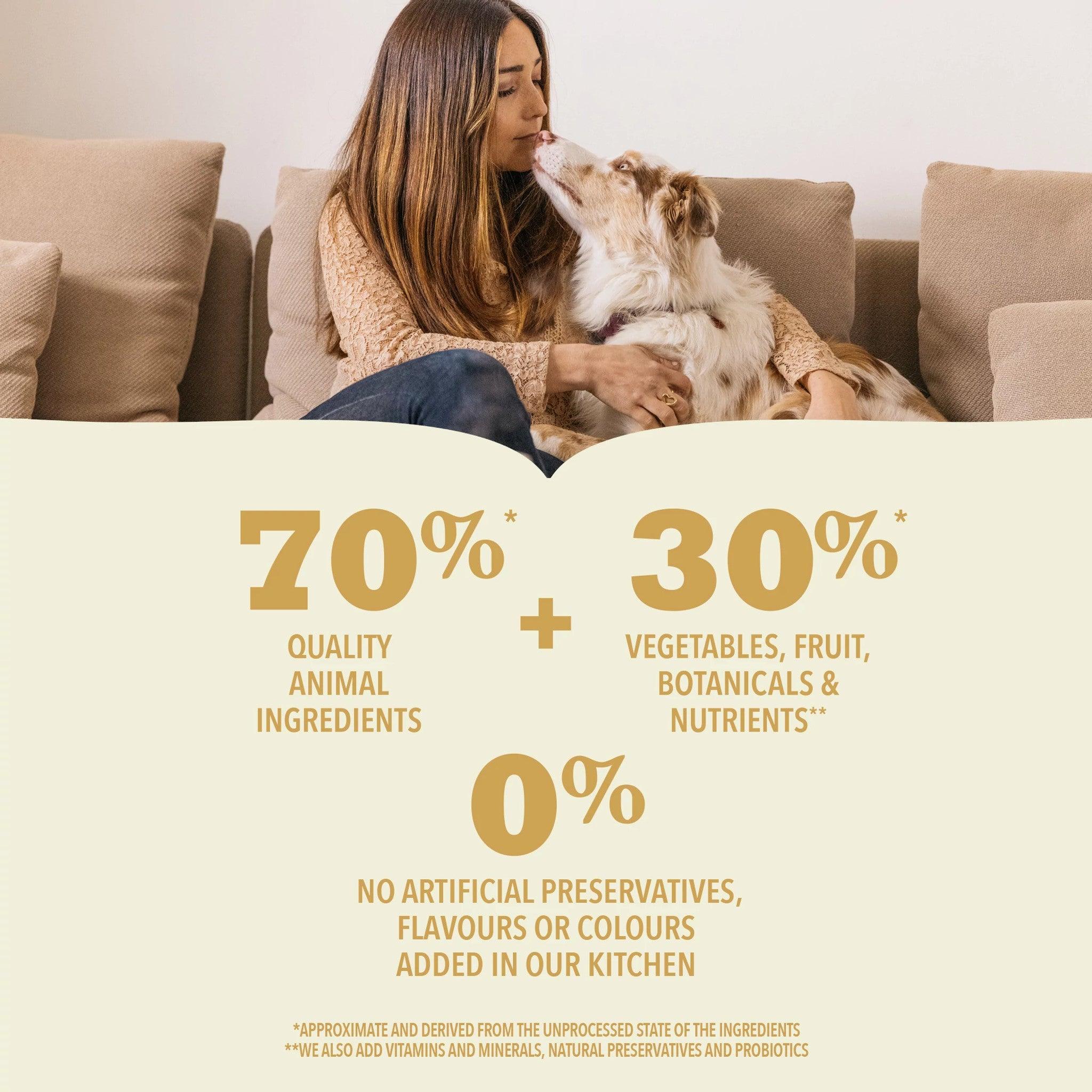 Acana Highest Protein Ranchlands Dry Dog Food Recipe