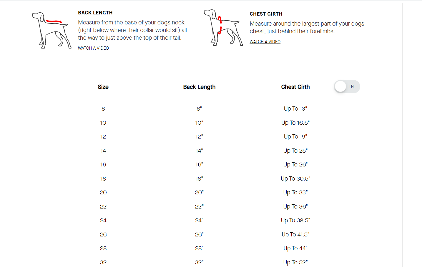 Canada Pooch Chill Seeker Cooling Vest